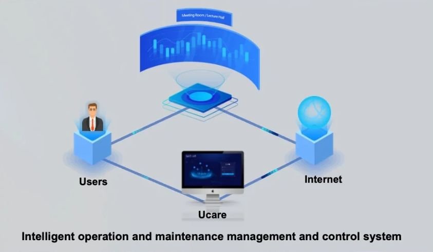 Système de Gestion Intelligent