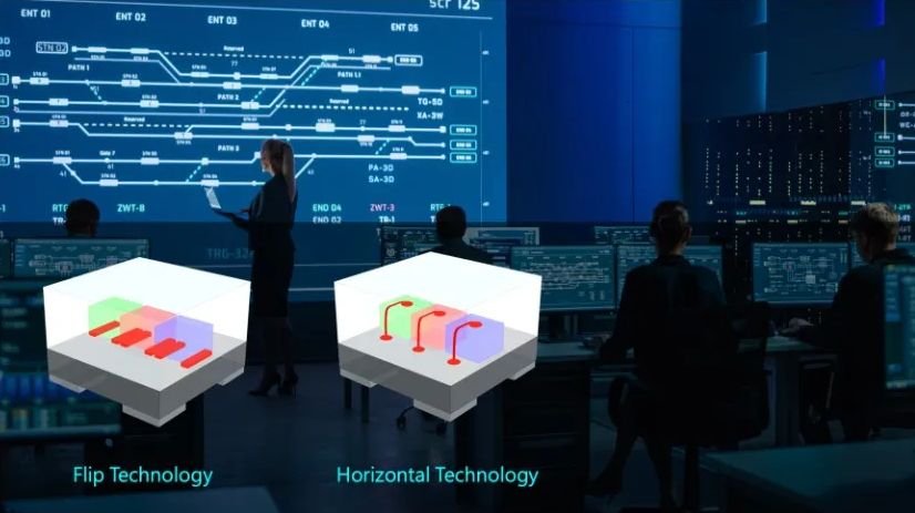 Technologie d'Économie d'Énergie